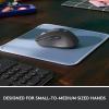 image:imageLogitech Signature M650 for Business Wireless Mouse for Small to Medium Sized Hands Logi Bolt Bluetooth SmartWheel  Graphite